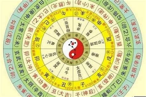 五行测试|生辰八字算命